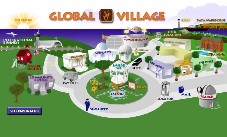 SCI's Global Village